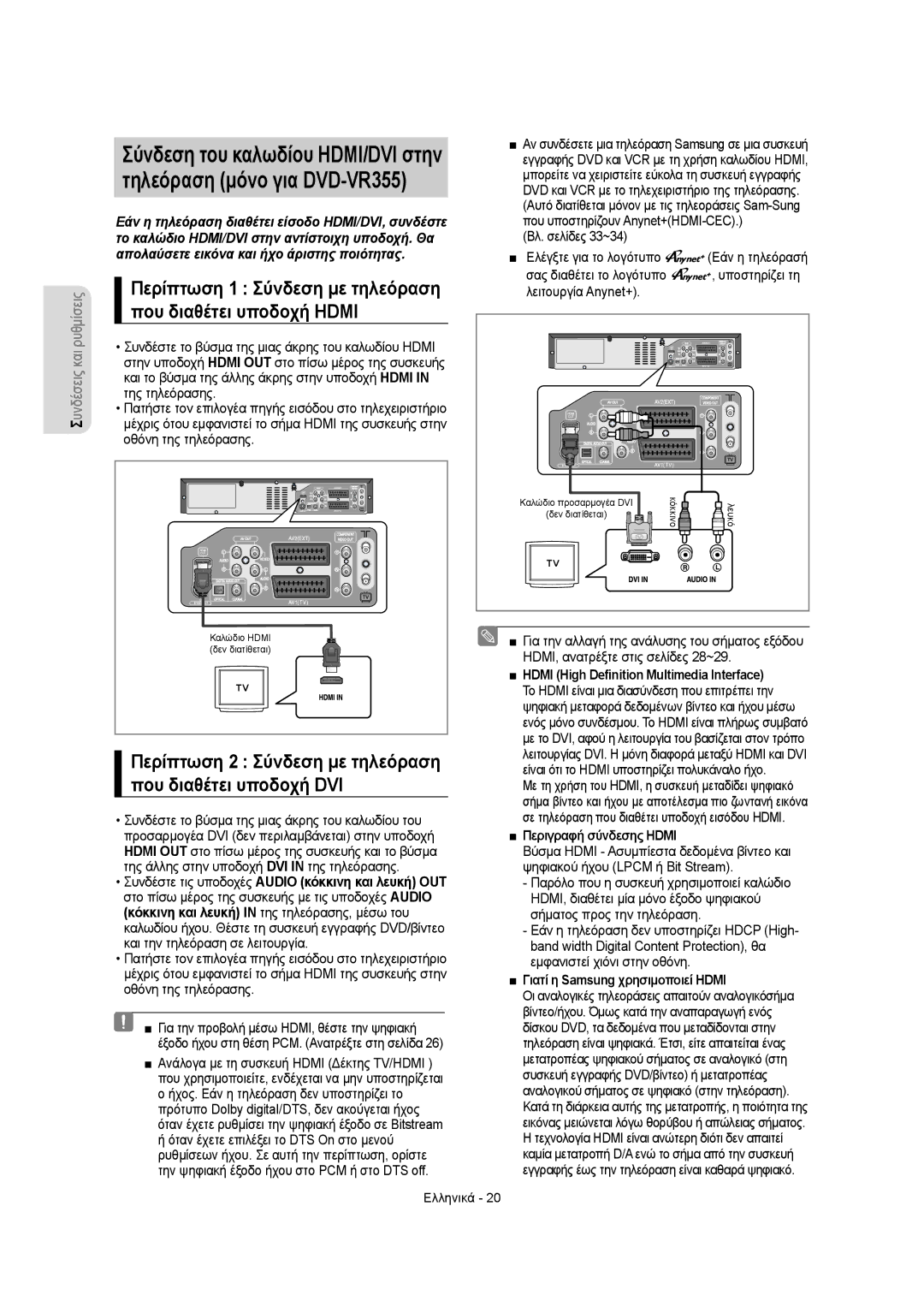 Samsung DVD-VR355/AUS, DVD-VR350/XEC Περίπτωση 1 Σύνδεση με τηλεόραση που διαθέτει υποδοχή Hdmi, Περιγραφή σύνδεσης Hdmi 