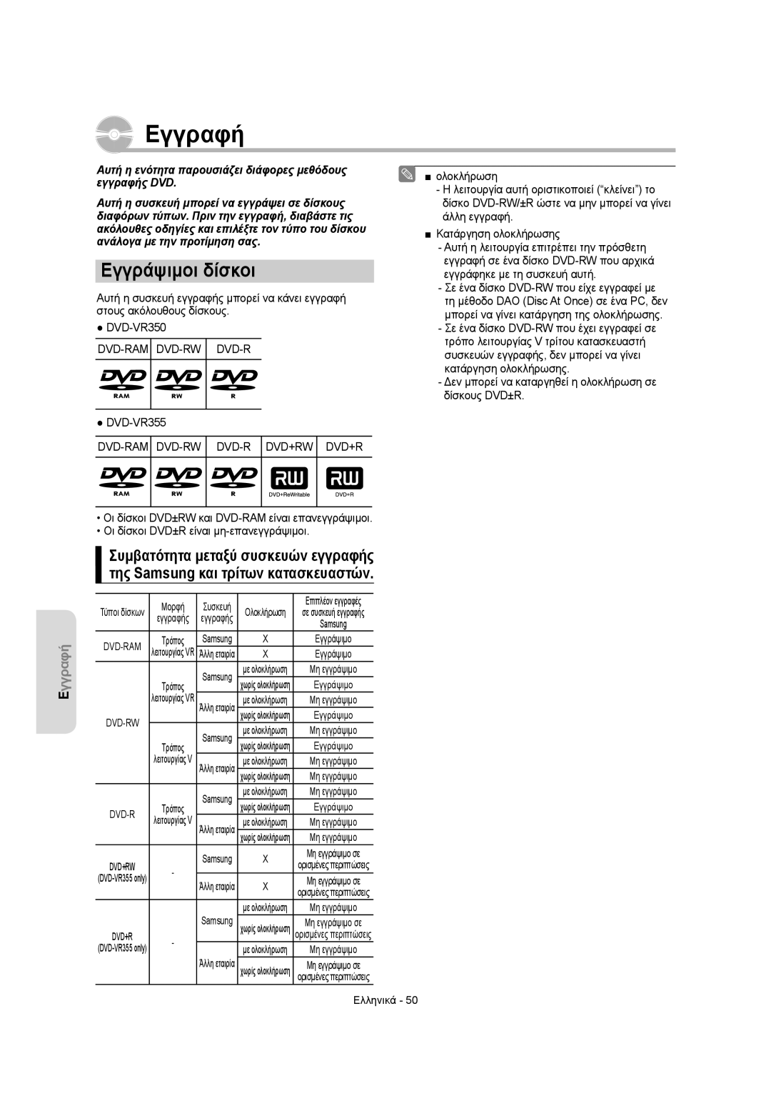 Samsung DVD-VR355/AUS, DVD-VR350/XEC, DVD-VR355/XEC, DVD-VR355/EUR, DVD-VR350/EUR manual Εγγραφή, Εγγράψιμοι δίσκοι, Μορφή 