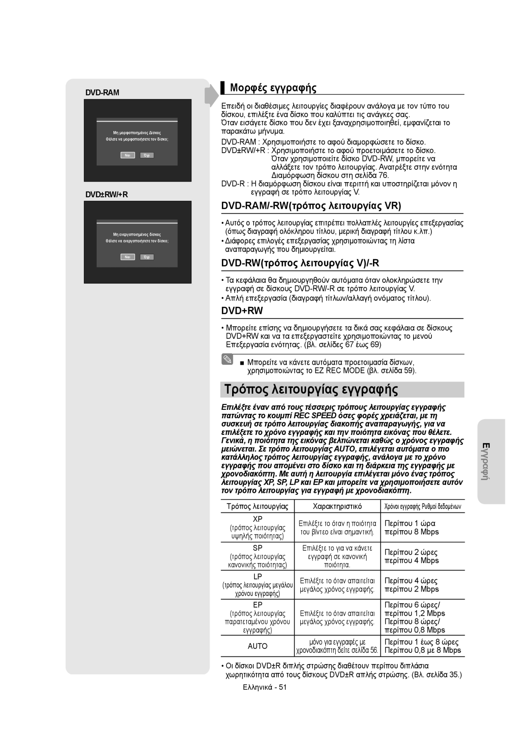 Samsung DVD-VR350/XEC, DVD-VR355/XEC manual Τρόπος λειτουργίας εγγραφής, Μορφές εγγραφής, DVD-RAM/-RWτρόπος λειτουργίας VR 