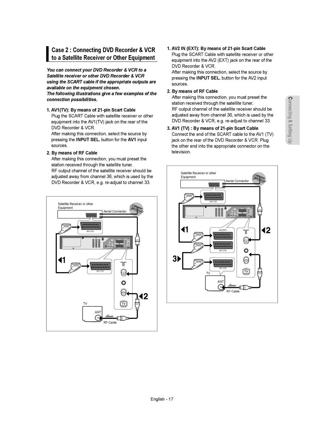 Samsung DVD-VR355/EUR, DVD-VR350/XEC, DVD-VR355/XEC manual AV1TV By means of 21-pin Scart Cable, By means of RF Cable 