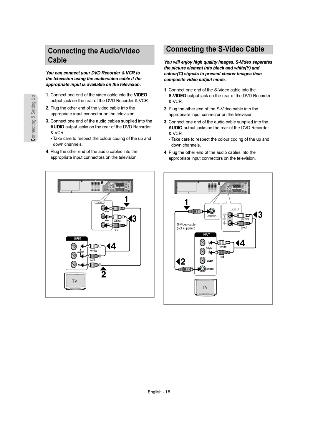 Samsung DVD-VR350/EUR, DVD-VR350/XEC, DVD-VR355/XEC manual Connecting the Audio/Video Cable, Connecting the S-Video Cable 