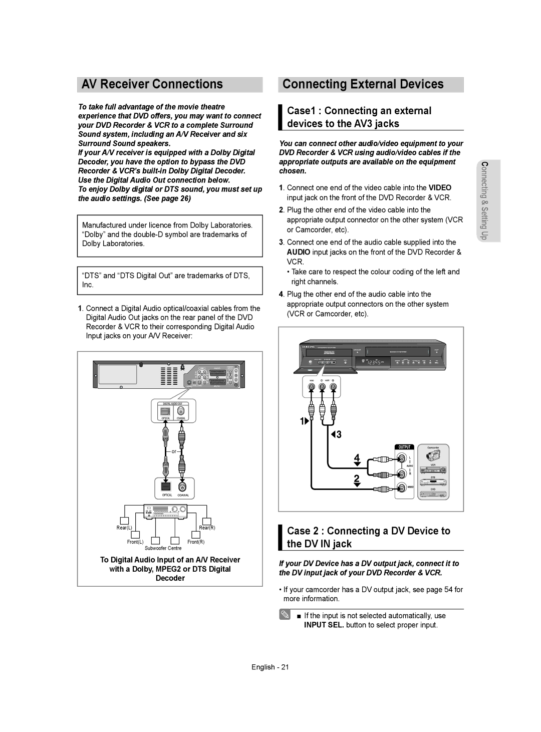 Samsung DVD-VR355/XEC, DVD-VR350/XEC, DVD-VR355/EUR, DVD-VR350/EUR manual AV Receiver Connections, Connecting External Devices 