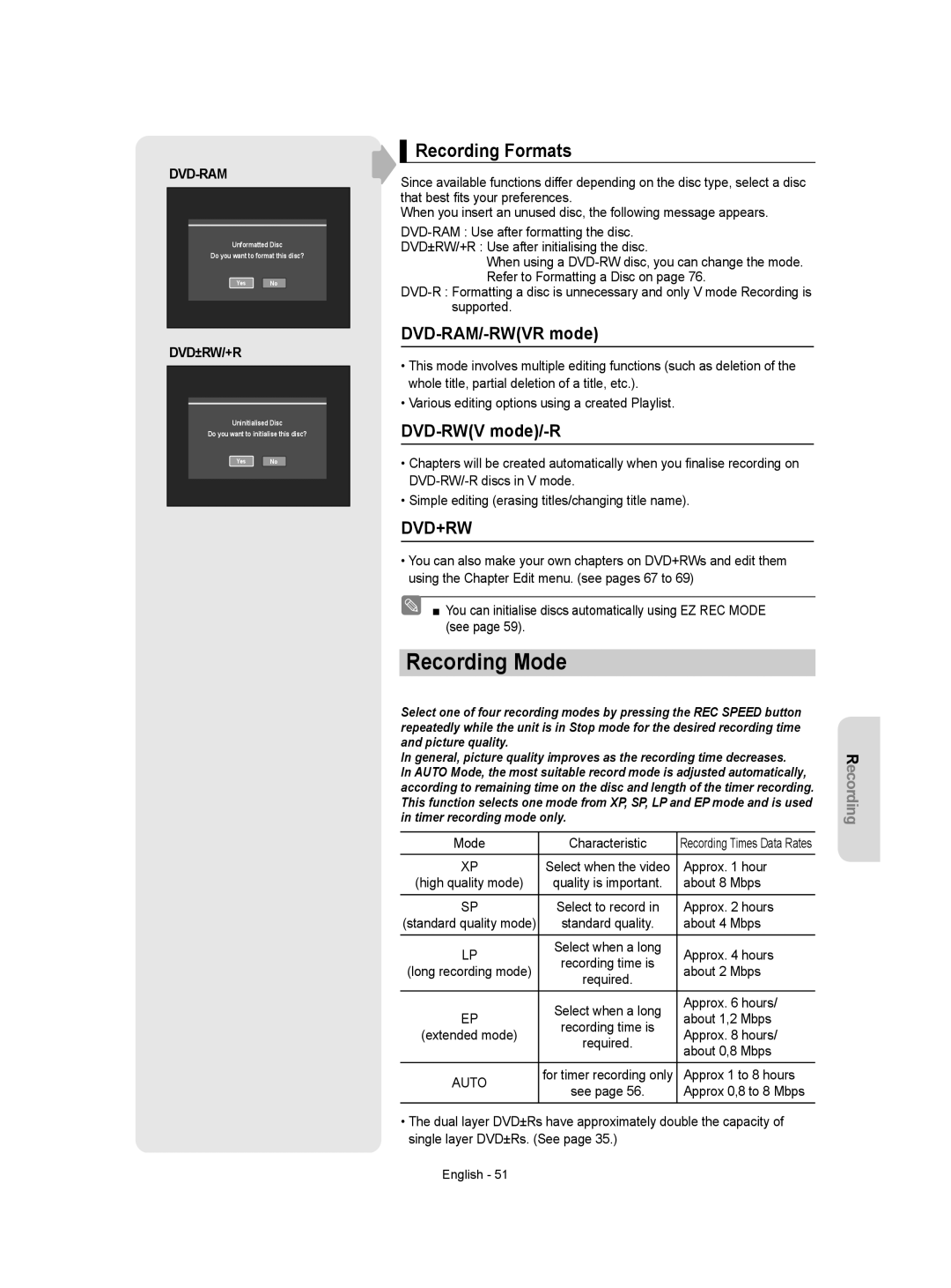 Samsung DVD-VR355/XEC, DVD-VR350/XEC manual Recording Mode, Recording Formats, DVD-RAM/-RWVR mode, DVD-RWV mode/-R, Auto 