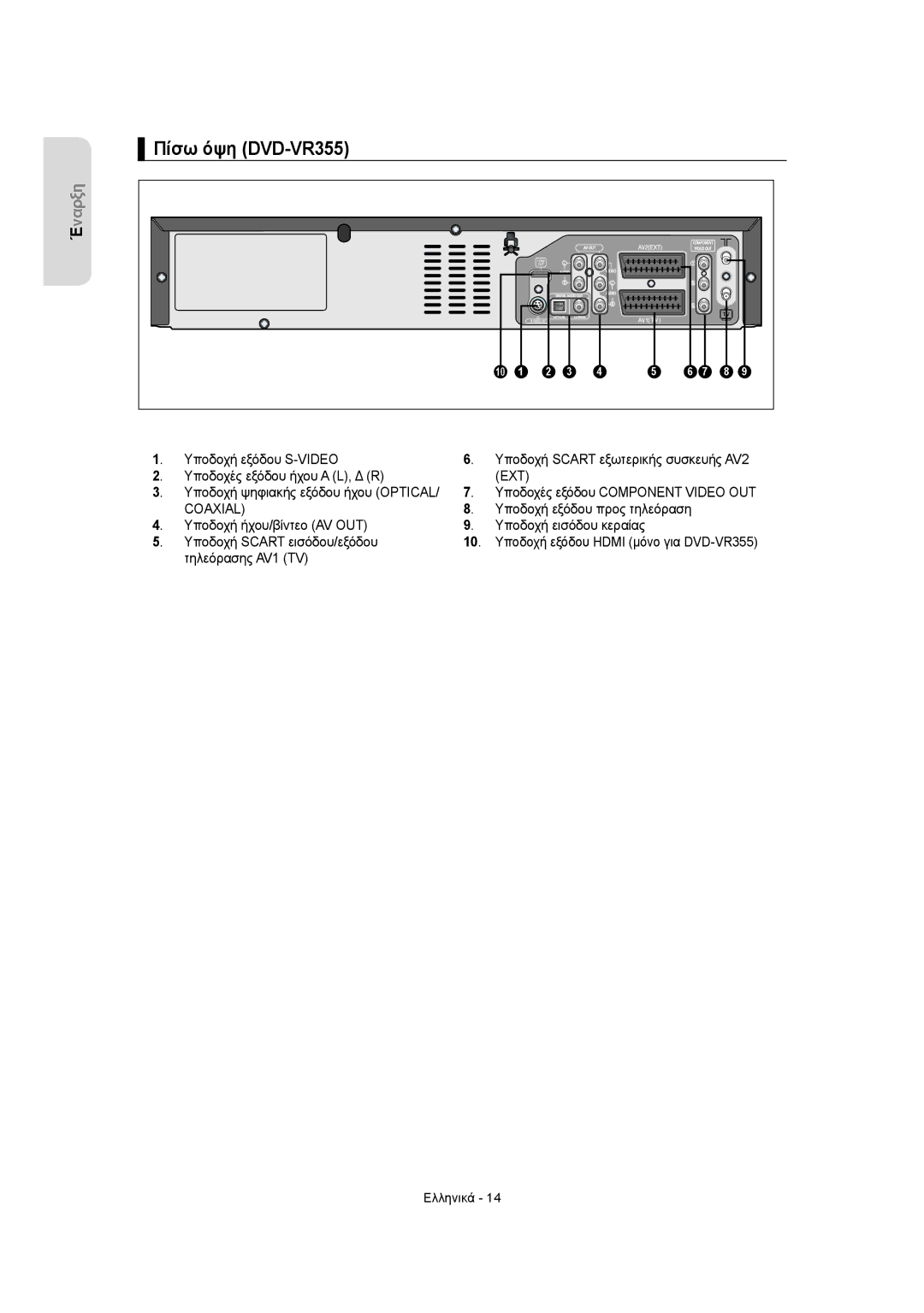 Samsung DVD-VR350/EUR, DVD-VR350/XEC, DVD-VR355/XEC, DVD-VR355/EUR Υποδοχή εξόδου προς τηλεόραση, Τηλεόρασης AV1 TV Ελληνικά 