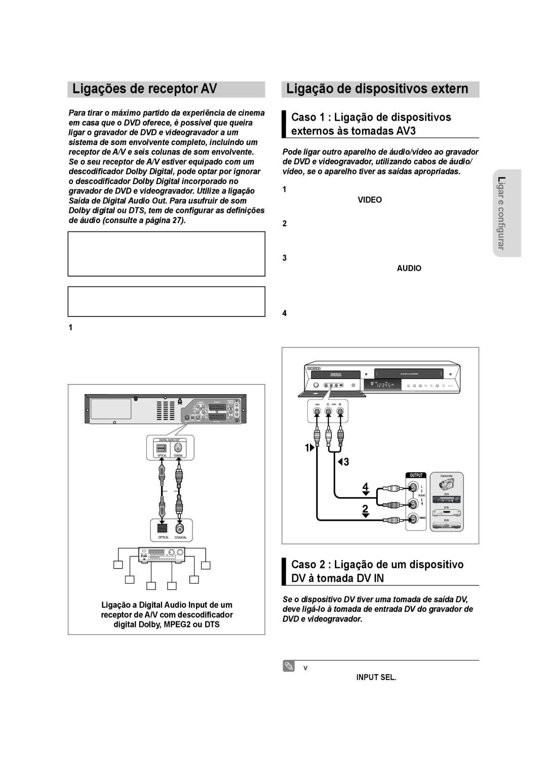 Samsung DVD-VR350/XEC, DVD-VR355/XEC, DVD-VR355/EUR, DVD-VR350/EUR Ligações de receptor AV, Ligação de dispositivos extern 