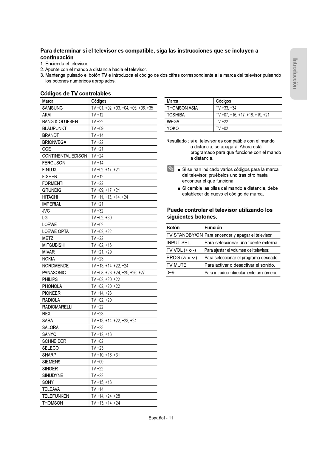 Samsung DVD-VR350/EUR, DVD-VR350/XEC, DVD-VR355/XEC, DVD-VR355/EUR manual Códigos de TV controlables, Botón Función 