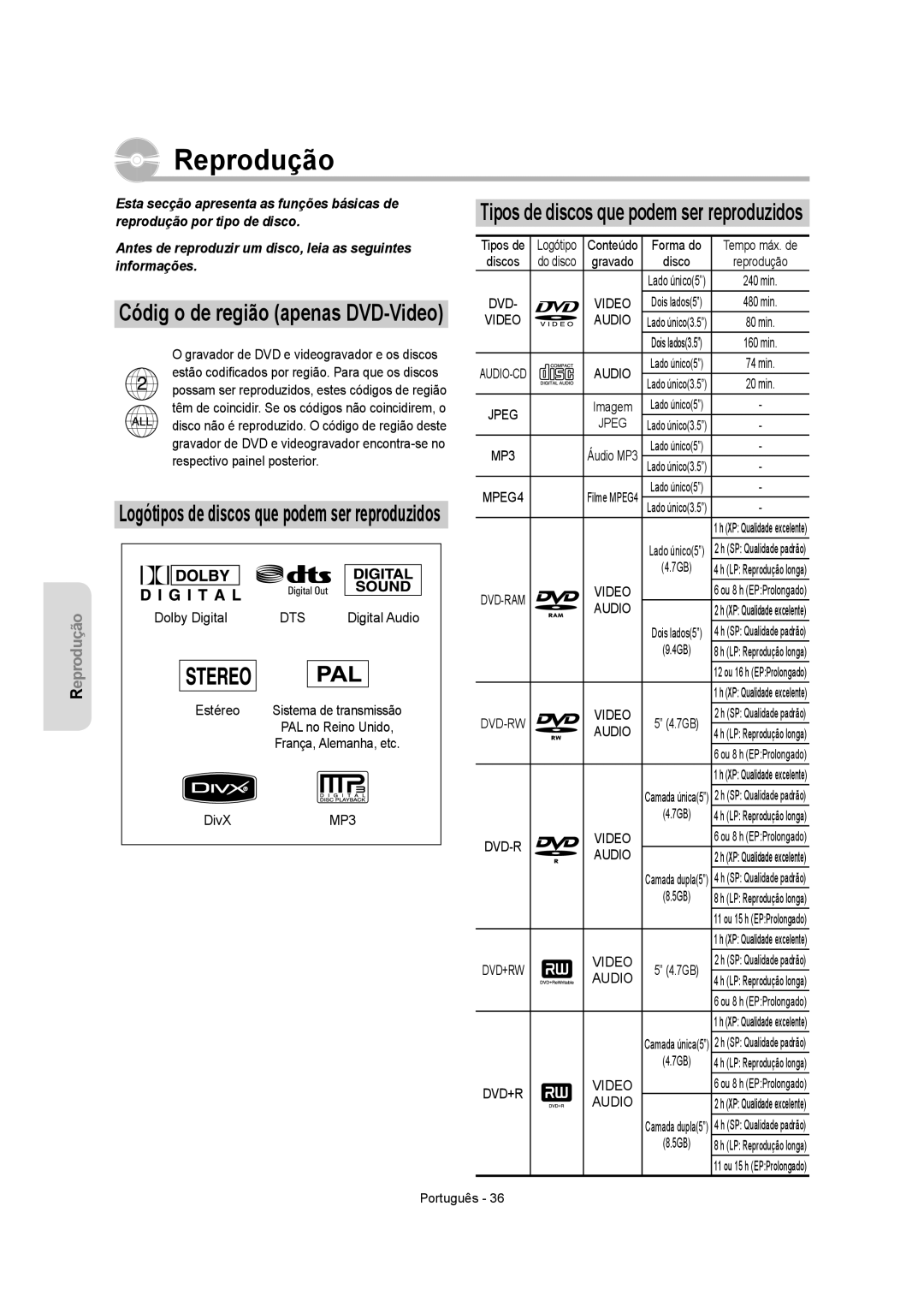 Samsung DVD-VR350/EUR manual Reprodução, Códig o de região apenas DVD-Video, Tipos de discos que podem ser reproduzidos 