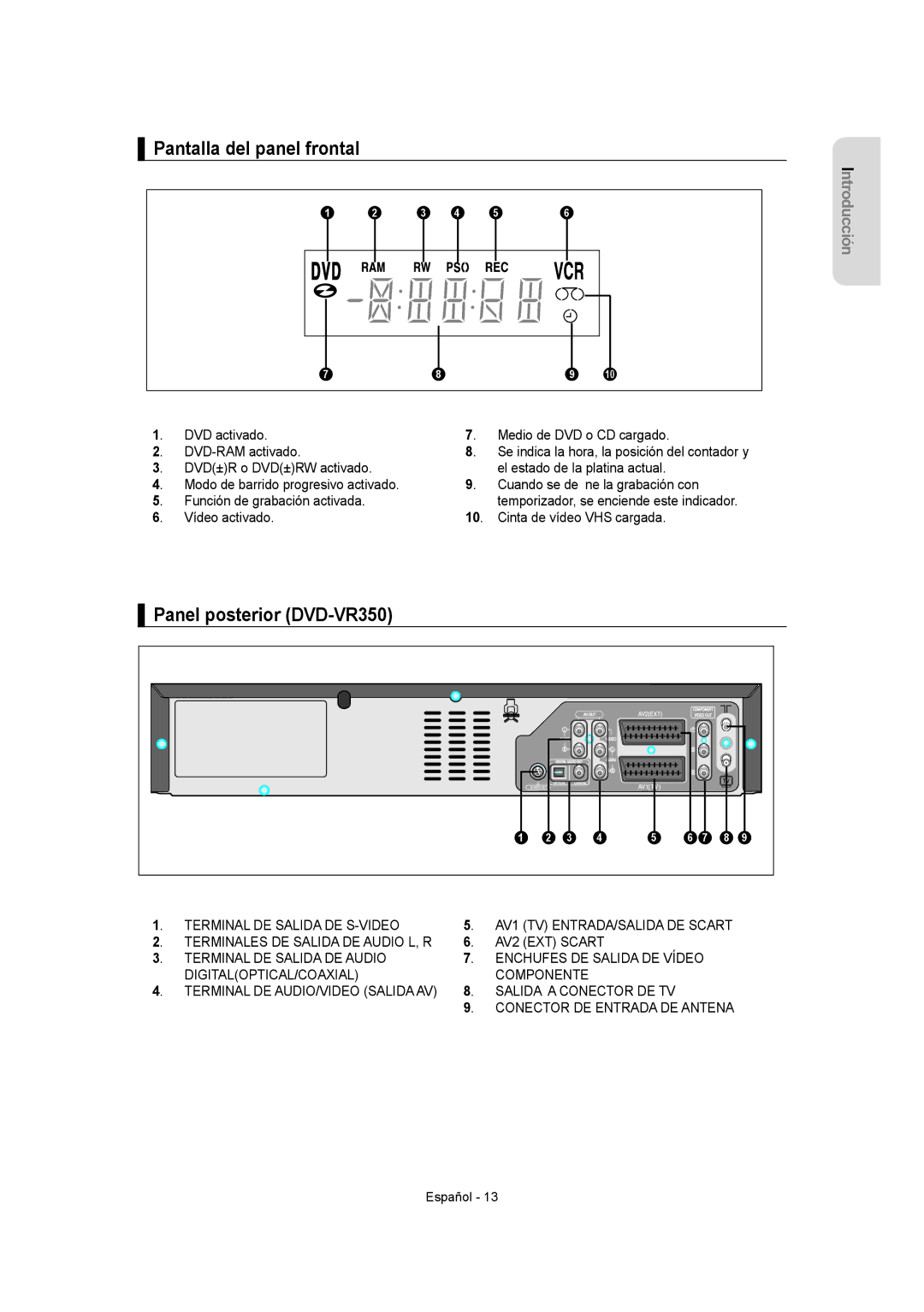 Samsung DVD-VR355/XEC, DVD-VR350/XEC, DVD-VR355/EUR, DVD-VR350/EUR Pantalla del panel frontal, Panel posterior DVD-VR350 