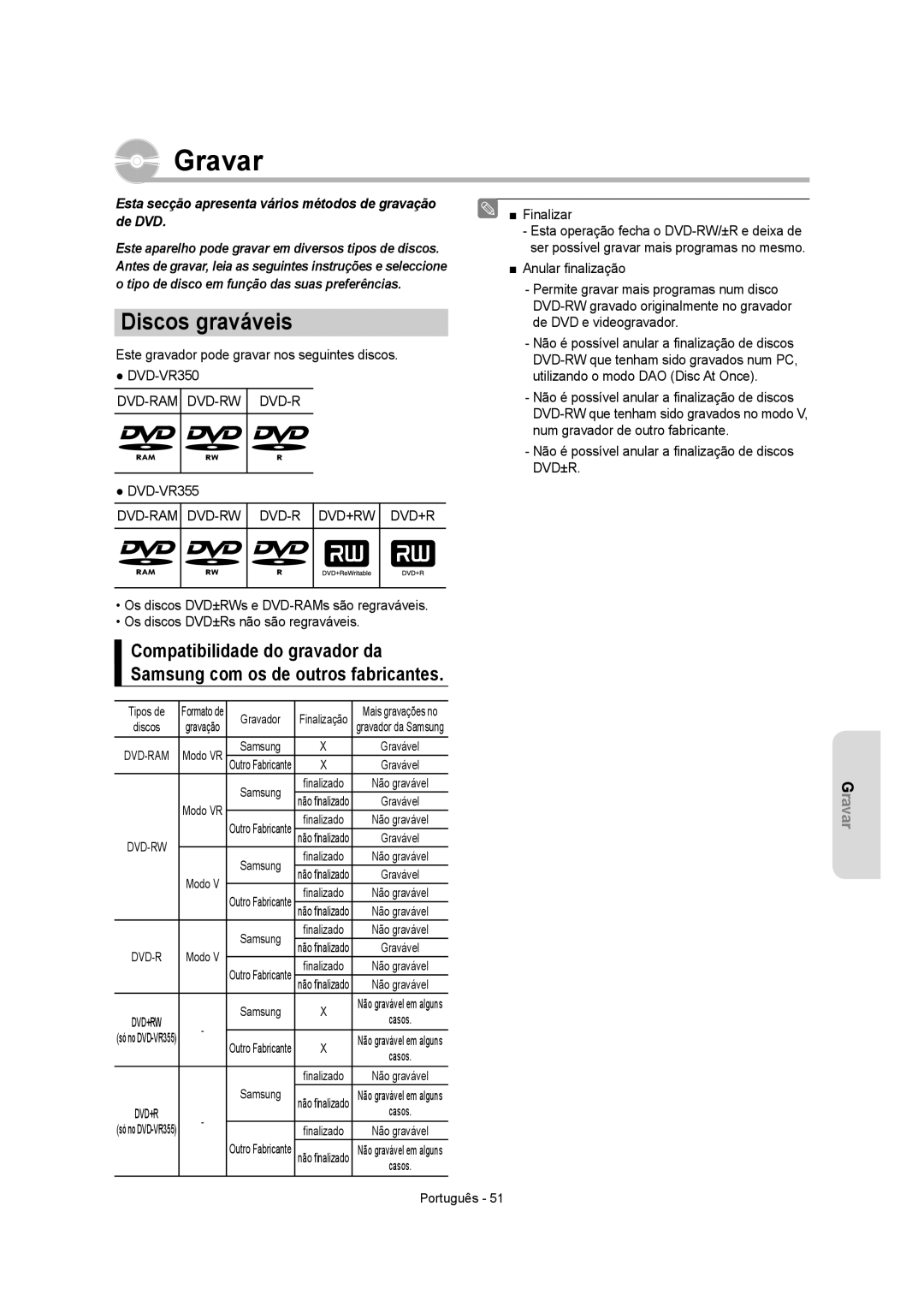 Samsung DVD-VR355/EUR, DVD-VR350/XEC Gravar, Discos graváveis, Este gravador pode gravar nos seguintes discos DVD-VR350 