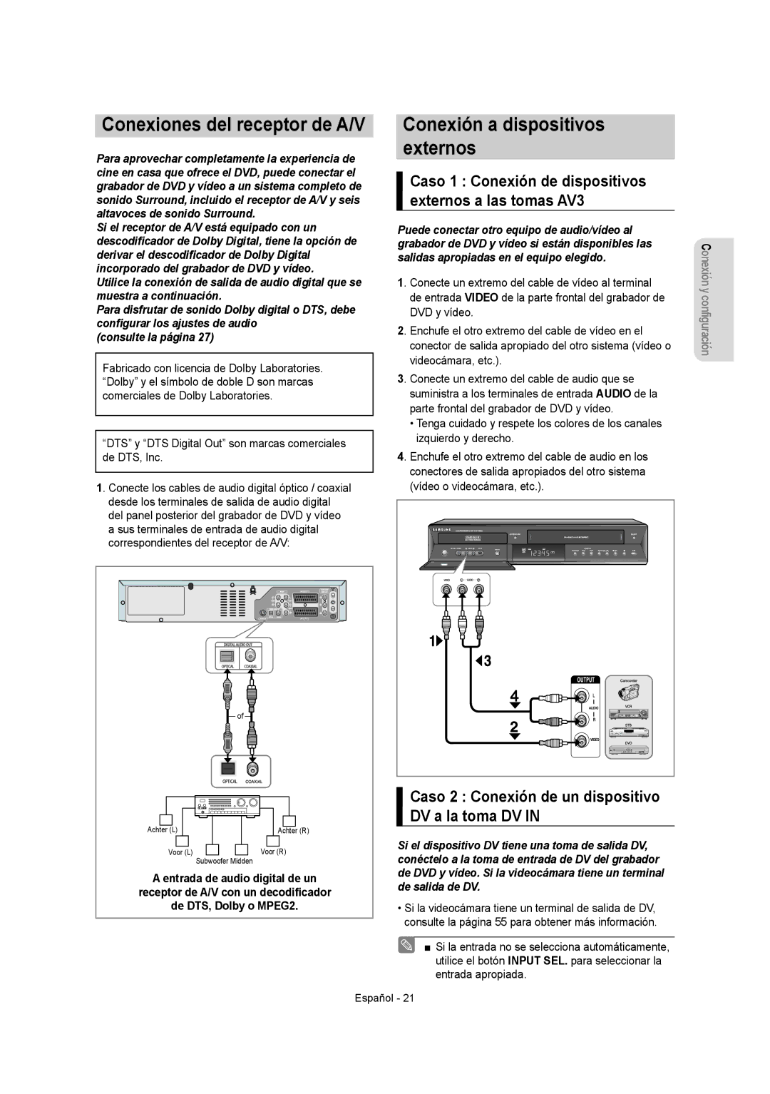 Samsung DVD-VR355/XEC, DVD-VR350/XEC, DVD-VR355/EUR manual Conexiones del receptor de A/V, Conexión a dispositivos externos 