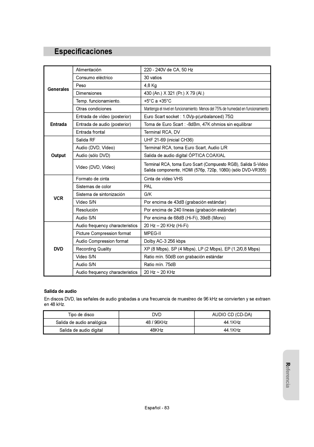 Samsung DVD-VR350/EUR, DVD-VR350/XEC, DVD-VR355/XEC manual Especiﬁcaciones, Pal, Mpeg-Ii, Salida de audio, DVD Audio CD CD-DA 