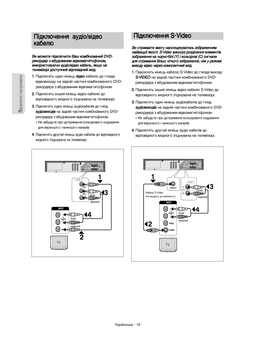 Samsung DVD-VR350/XEE manual ¥‰ÍÎ˛˜ÂÌÌﬂ ‡Û‰¥Ó/‚¥‰ÂÓ Í‡·ÂÎ˛, ¥‰ÍÎ˛˜ÂÌÌﬂ S-Video 