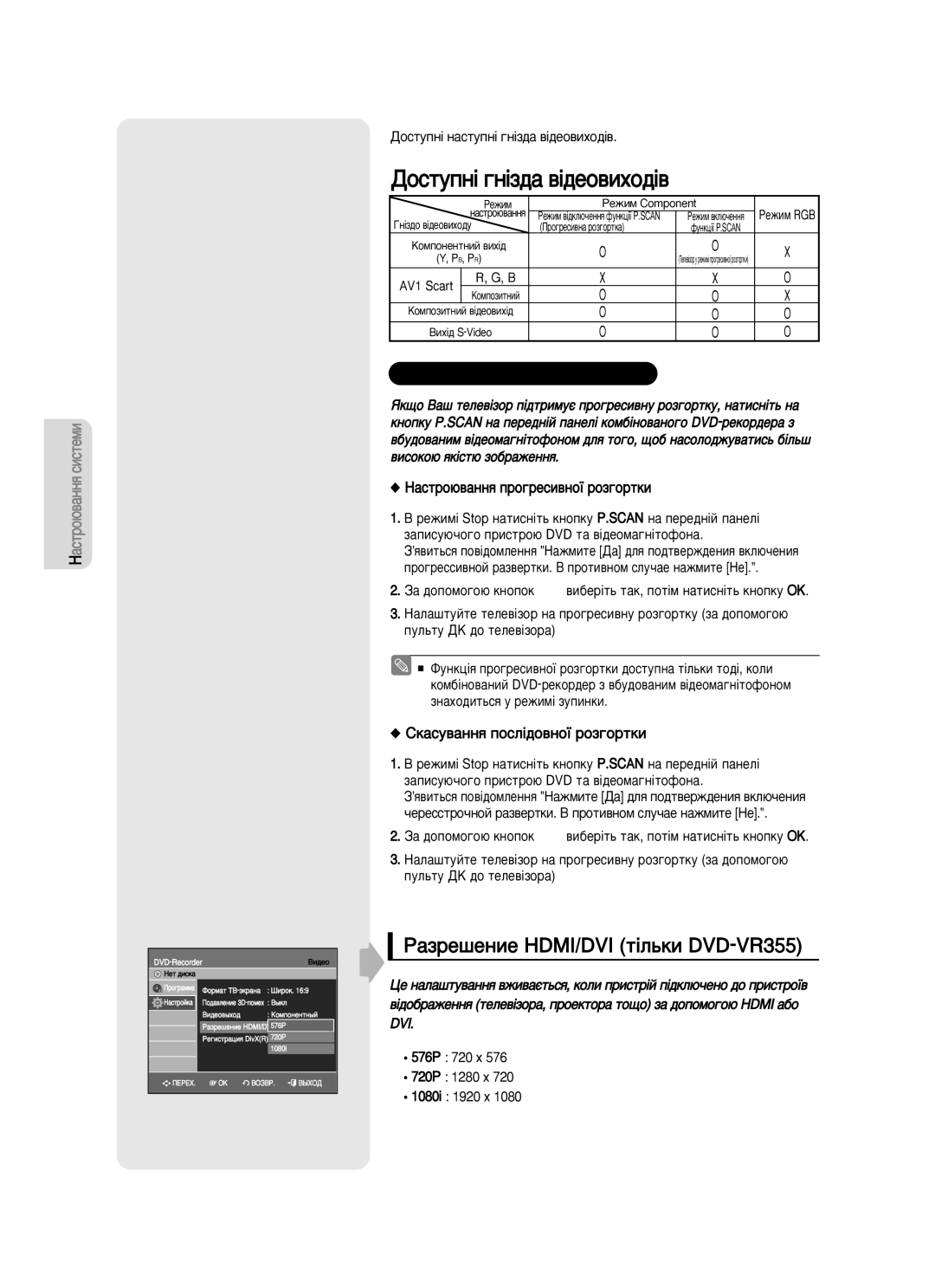 Samsung DVD-VR350/XEE manual ‡ÁÂ¯ÂÌËÂ HDMI/DVI Ú¥Î¸ÍË DVD-VR355, ÑÓÒÚÛÔÌ¥ „Ì¥Á‰‡ ‚¥‰ÂÓ‚ËıÓ‰¥‚, AV1 Scart 