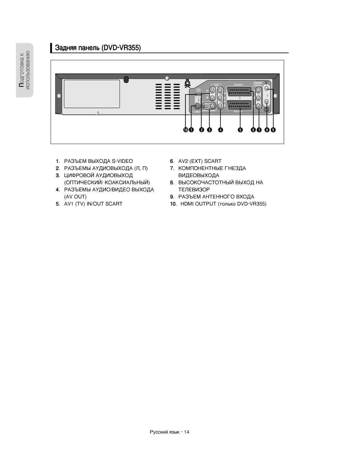 Samsung DVD-VR350/XEE manual ‡‰Ìﬂﬂ Ô‡ÌÂÎ¸ DVD-VR355, AV1 TV IN/OUT Scart Hdmi Output ÚÓÎ¸ÍÓ DVD-VR355 