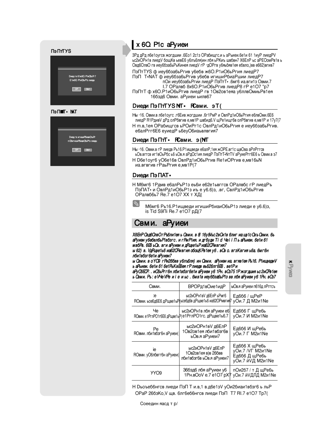 Samsung DVD-VR350/XEE manual Êâêëï Á‡Ôëòë, Îóï‡Ú˚ Á‡Ôëòë, Ñëòíë DVD-RAM/-RW êÂÊËÏ VR, Ñëòíë DVD-RW êÂÊËÏ V/-R 