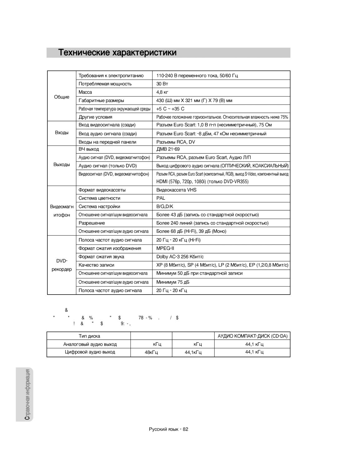 Samsung DVD-VR350/XEE manual ÍÂıÌË˜ÂÒÍËÂ ı‡‡ÍÚÂËÒÚËÍË 