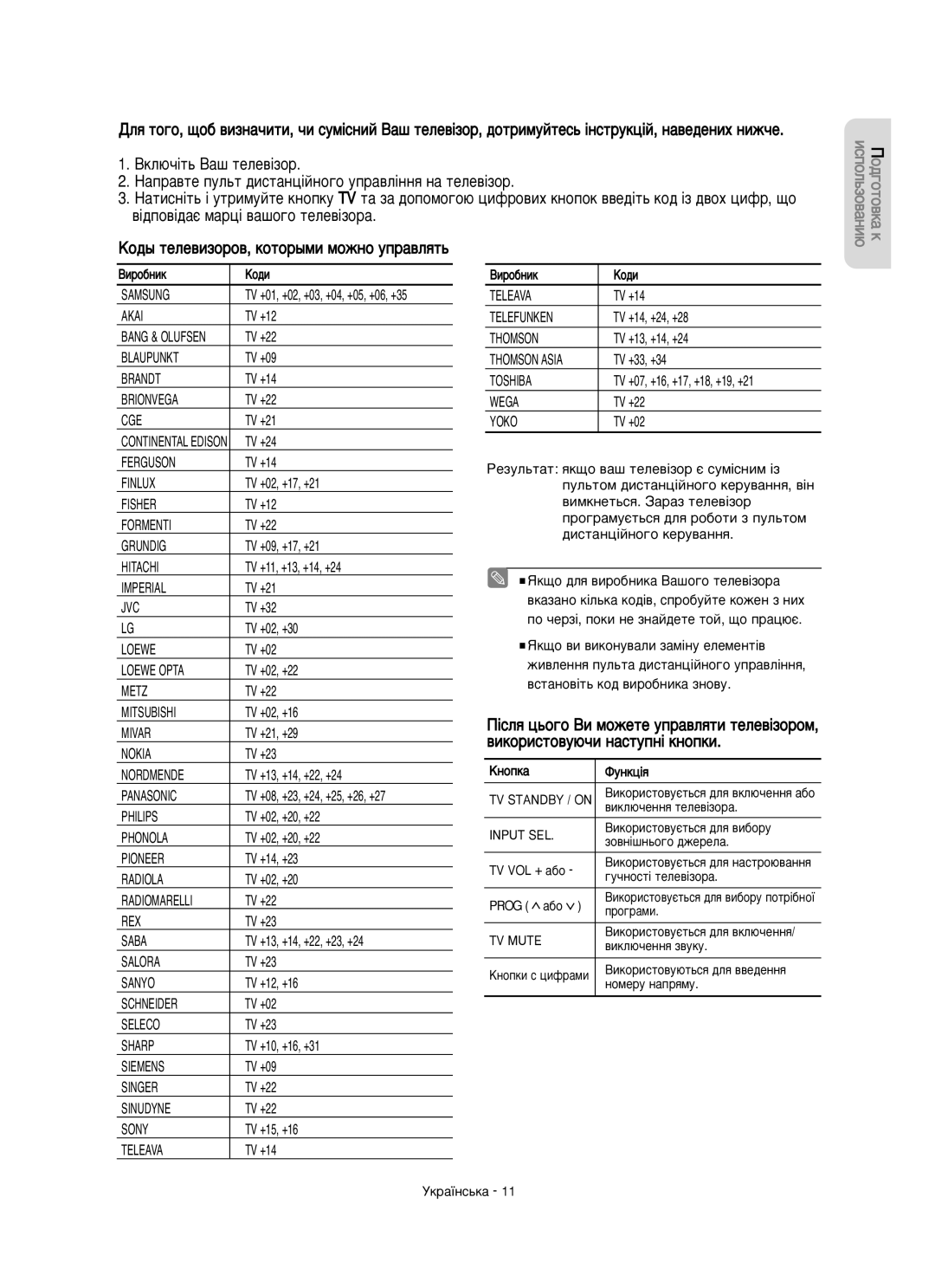 Samsung DVD-VR350/XEE manual Çëó·Ìëí, „Û˜Ìóòú¥ Úâîâ‚¥Áó‡ 