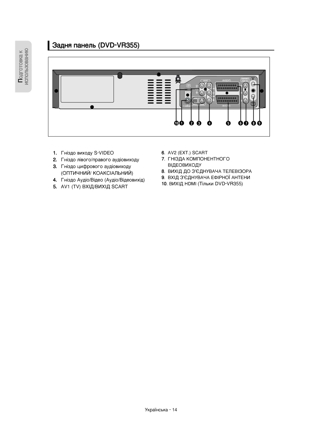 Samsung DVD-VR350/XEE manual ‡‰Ìﬂ Ô‡ÌÂÎ¸ DVD-VR355, 10. ÇàïßÑ Hdmi í¥Î¸ÍË DVD-VR355 