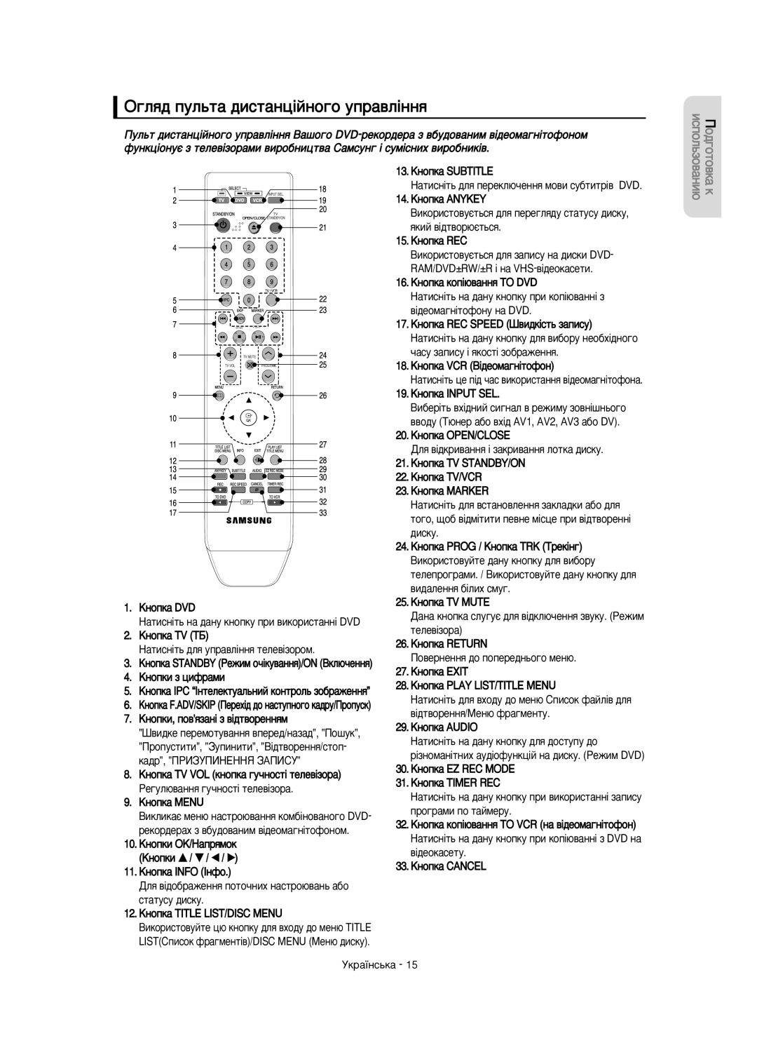 Samsung DVD-VR350/XEE manual „Îﬂ‰ ÔÛÎ¸Ú‡ ‰ËÒÚ‡Ìˆ¥ÈÌÓ„Ó ÛÔ‡‚Î¥ÌÌﬂ, ÄÌÓÔÍË, ÔÓ‚ﬂÁ‡Ì¥ Á ‚¥‰Ú‚ÓÂÌÌﬂÏ 