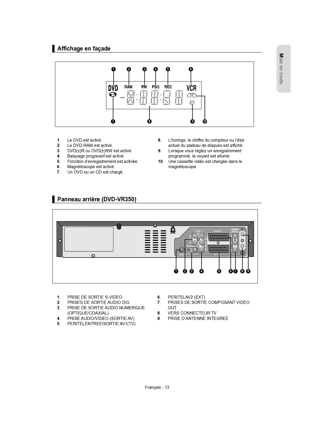 Samsung DVD-VR350/XEF manual Afﬁchage en façade, Lorsque vous réglez un enregistrement, Programmé, le voyant est allumé 