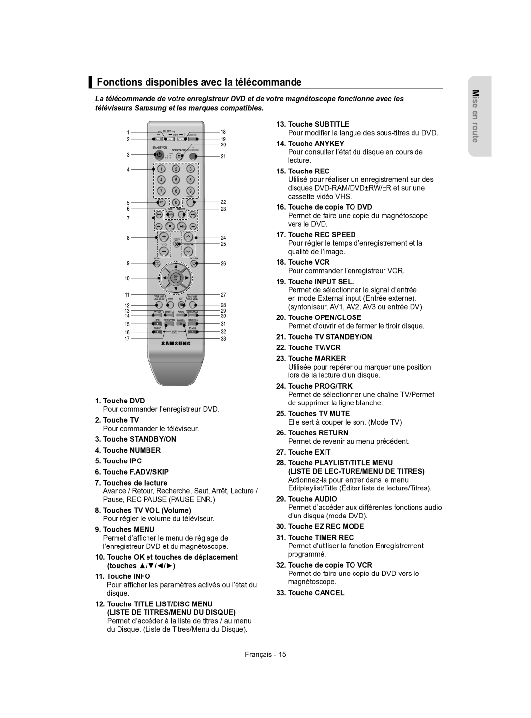 Samsung DVD-VR350/XEF manual Fonctions disponibles avec la télécommande 