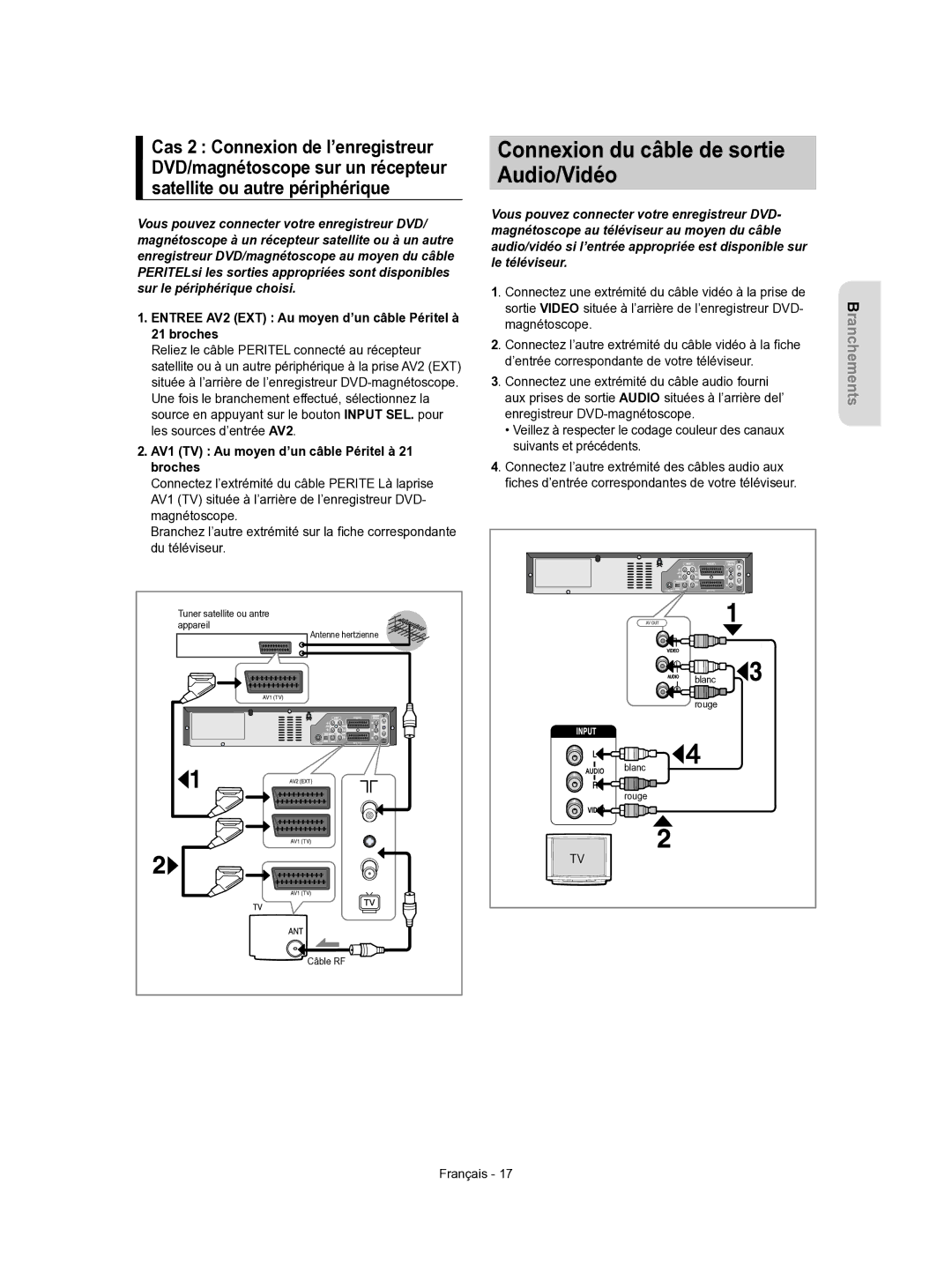 Samsung DVD-VR350/XEF Connexion du câble de sortie Audio/Vidéo, Entree AV2 EXT Au moyen d’un câble Péritel à 21 broches 