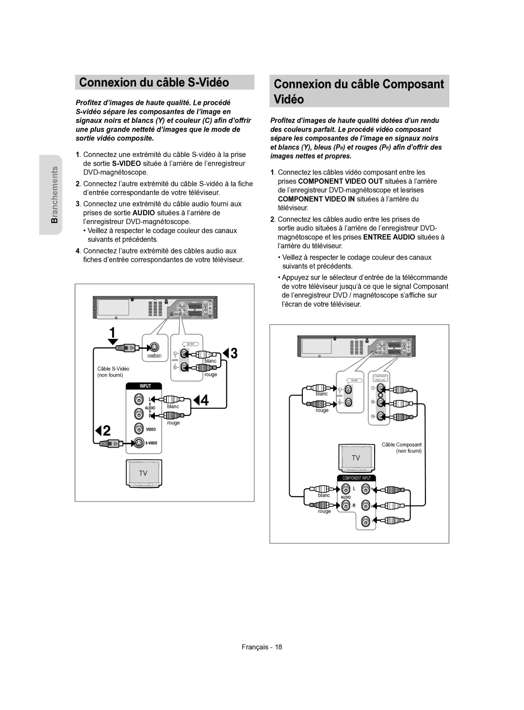 Samsung DVD-VR350/XEF manual Connexion du câble S-Vidéo, Connexion du câble Composant Vidéo 