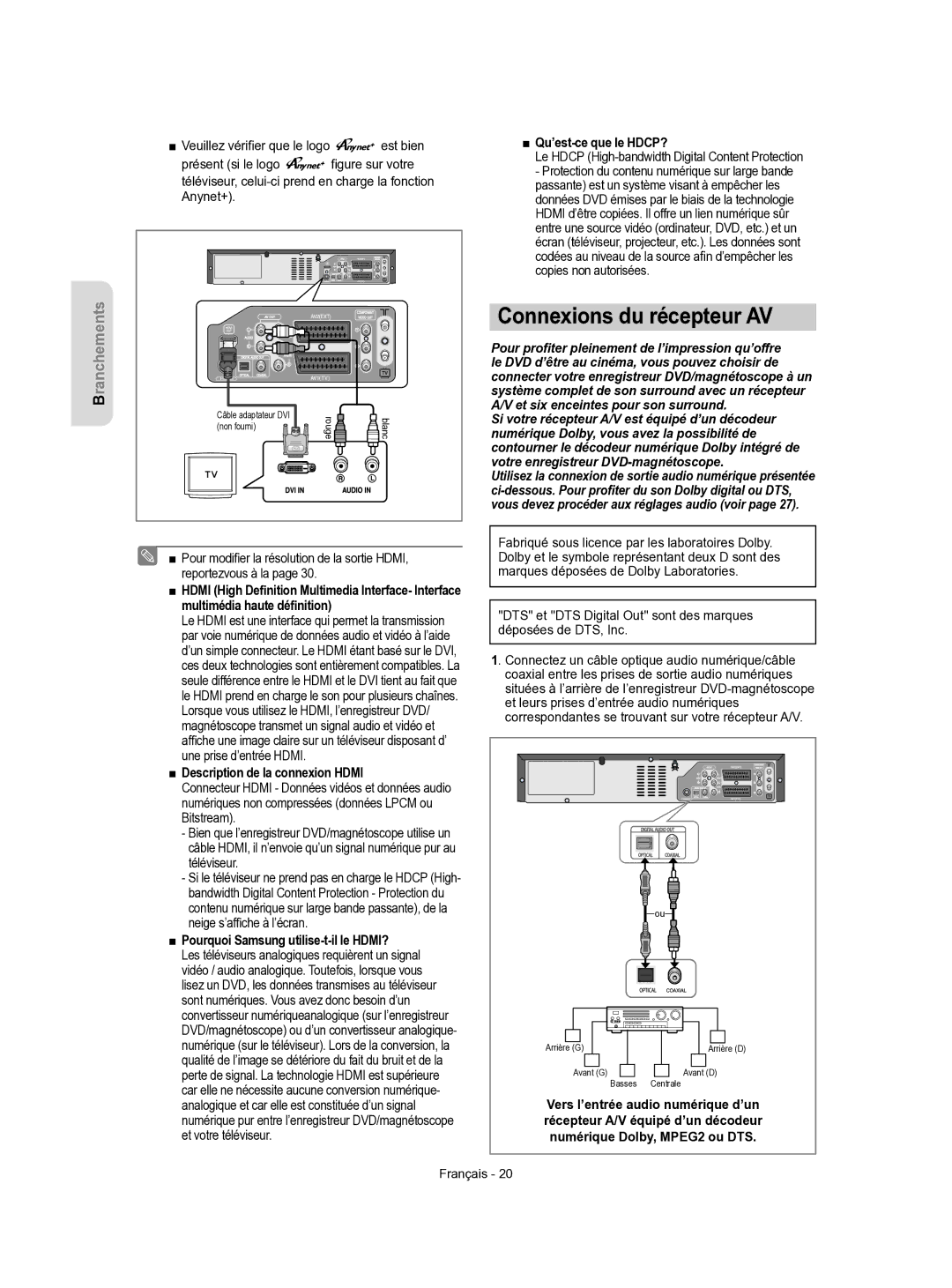 Samsung DVD-VR350/XEF Connexions du récepteur AV, Description de la connexion Hdmi, Pourquoi Samsung utilise-t-il le HDMI? 