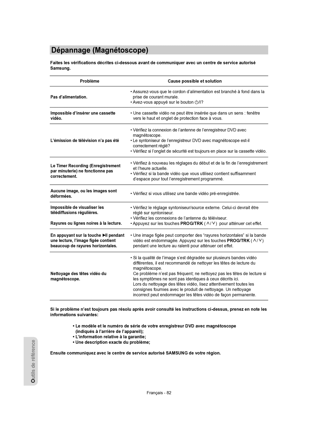 Samsung DVD-VR350/XEF manual Dépannage Magnétoscope 