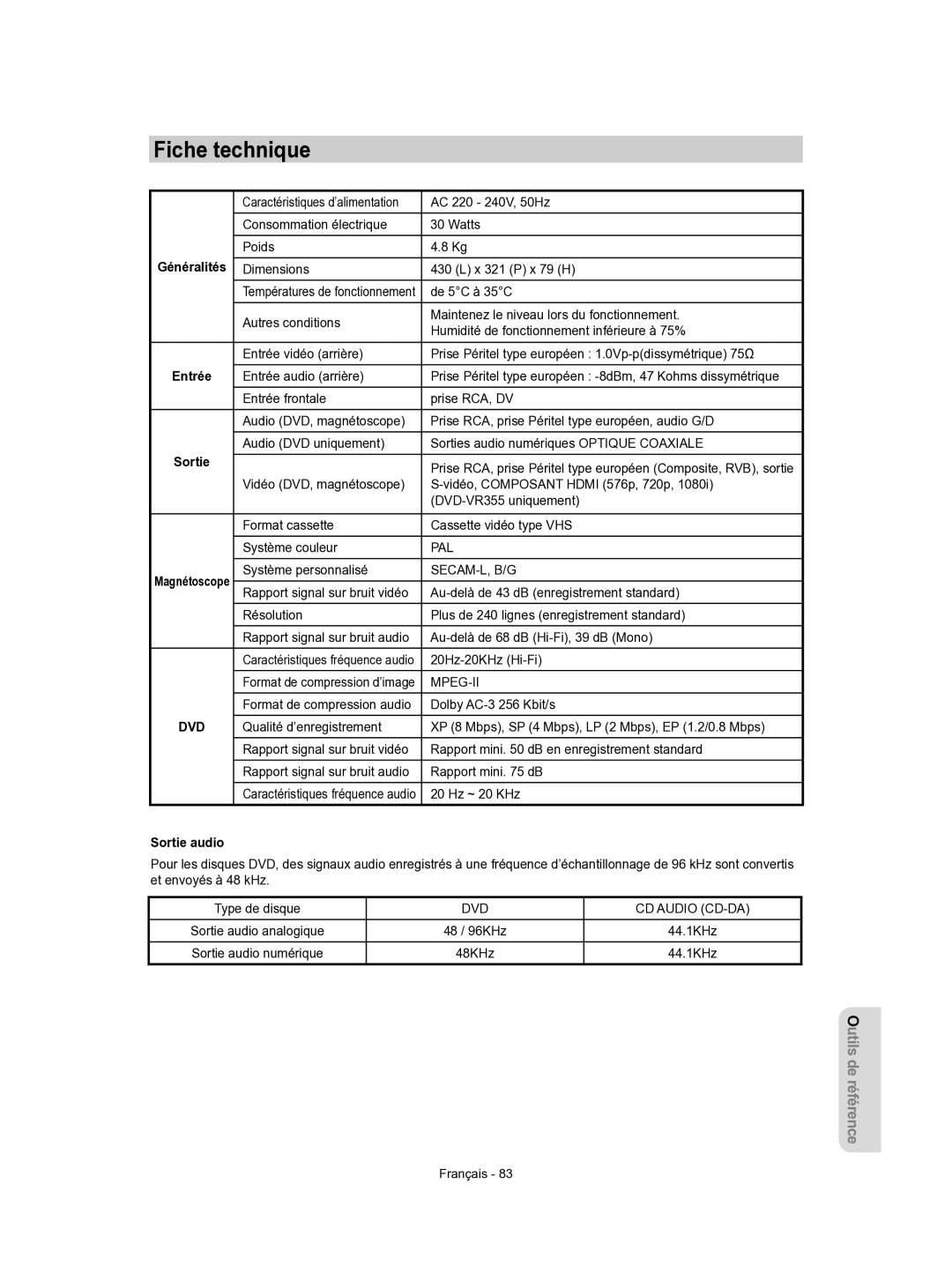 Samsung DVD-VR350/XEF manual Fiche technique, Sortie audio 