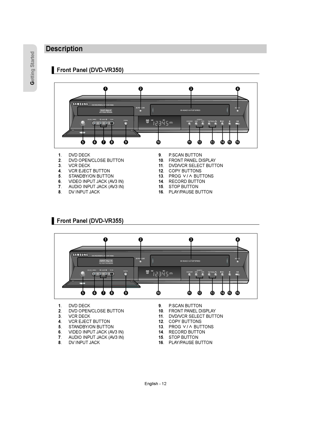 Samsung DVD-VR350/XEH manual Description, Front Panel DVD-VR350, Front Panel DVD-VR355 