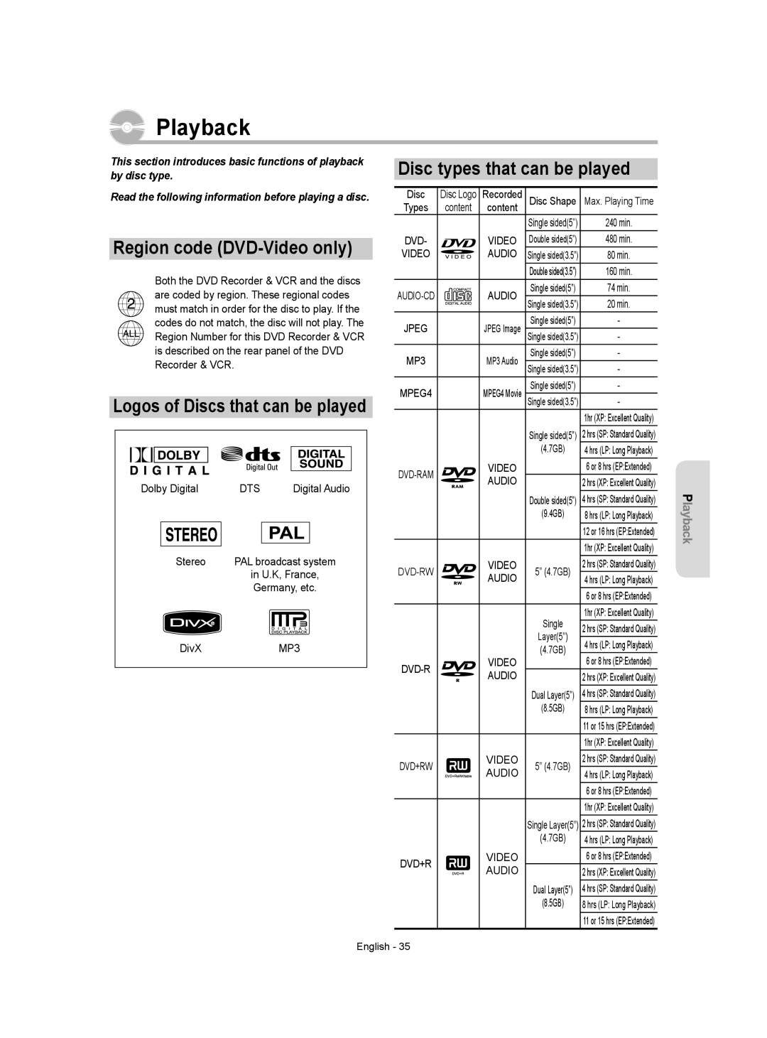 Samsung DVD-VR350/XEH manual Region code DVD-Video only, Disc types that can be played, Dts, Video Audio 