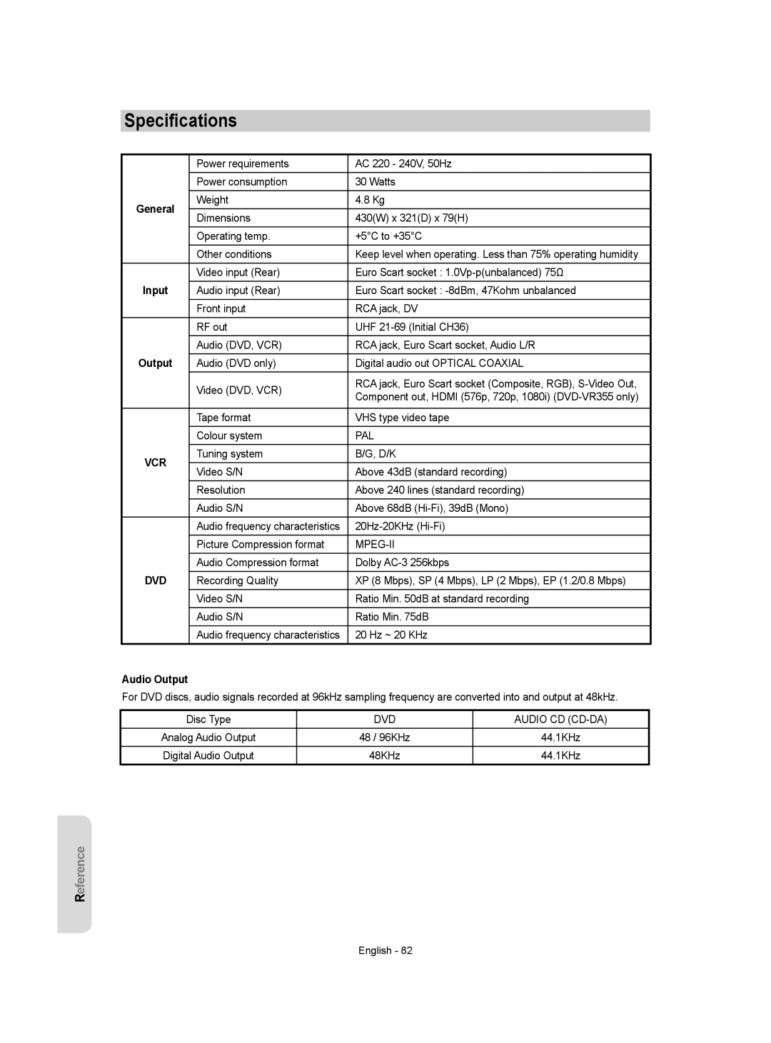 Samsung DVD-VR350/XEH manual Speciﬁcations, Pal, Mpeg-Ii, Audio Output, DVD Audio CD CD-DA 