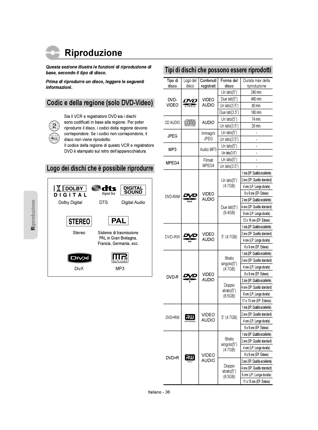 Samsung DVD-VR350/XET Codic e della regione solo DVD-Video, Tipi di dischi che possono essere riprodotti, Dts, Video Audio 