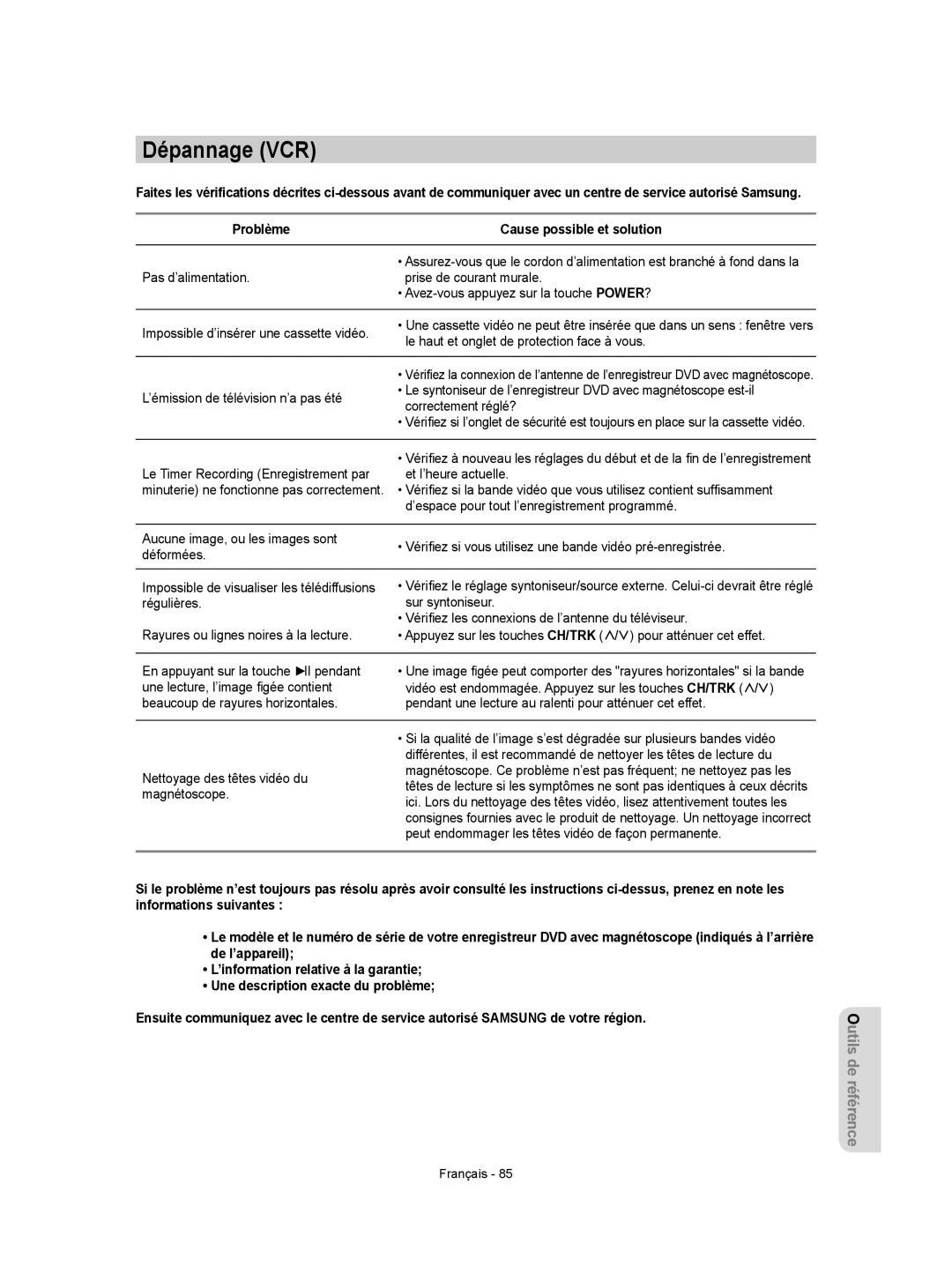 Samsung DVD-VR355 instruction manual Problème Cause possible et solution, Le haut et onglet de protection face à vous 