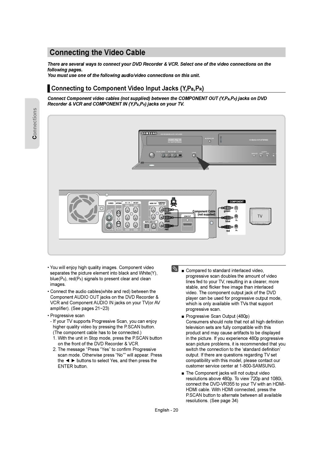 Samsung DVD-VR355 instruction manual Connecting the Video Cable, Connecting to Component Video Input Jacks Y,PB,PR 