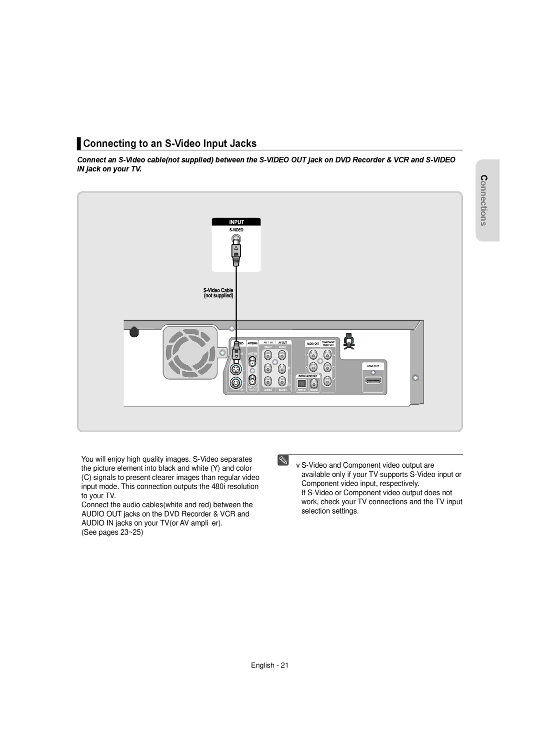 Samsung DVD-VR355 instruction manual Connecting to an S-Video Input Jacks 