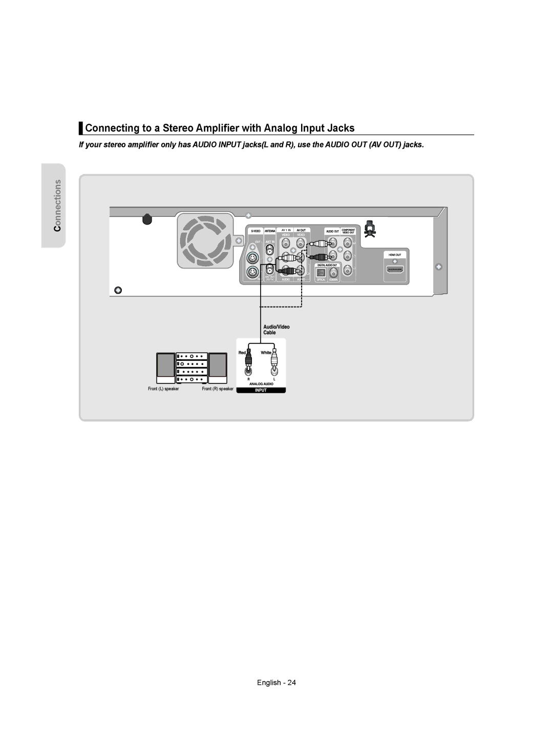 Samsung DVD-VR355 instruction manual Connecting to a Stereo Ampliﬁer with Analog Input Jacks 