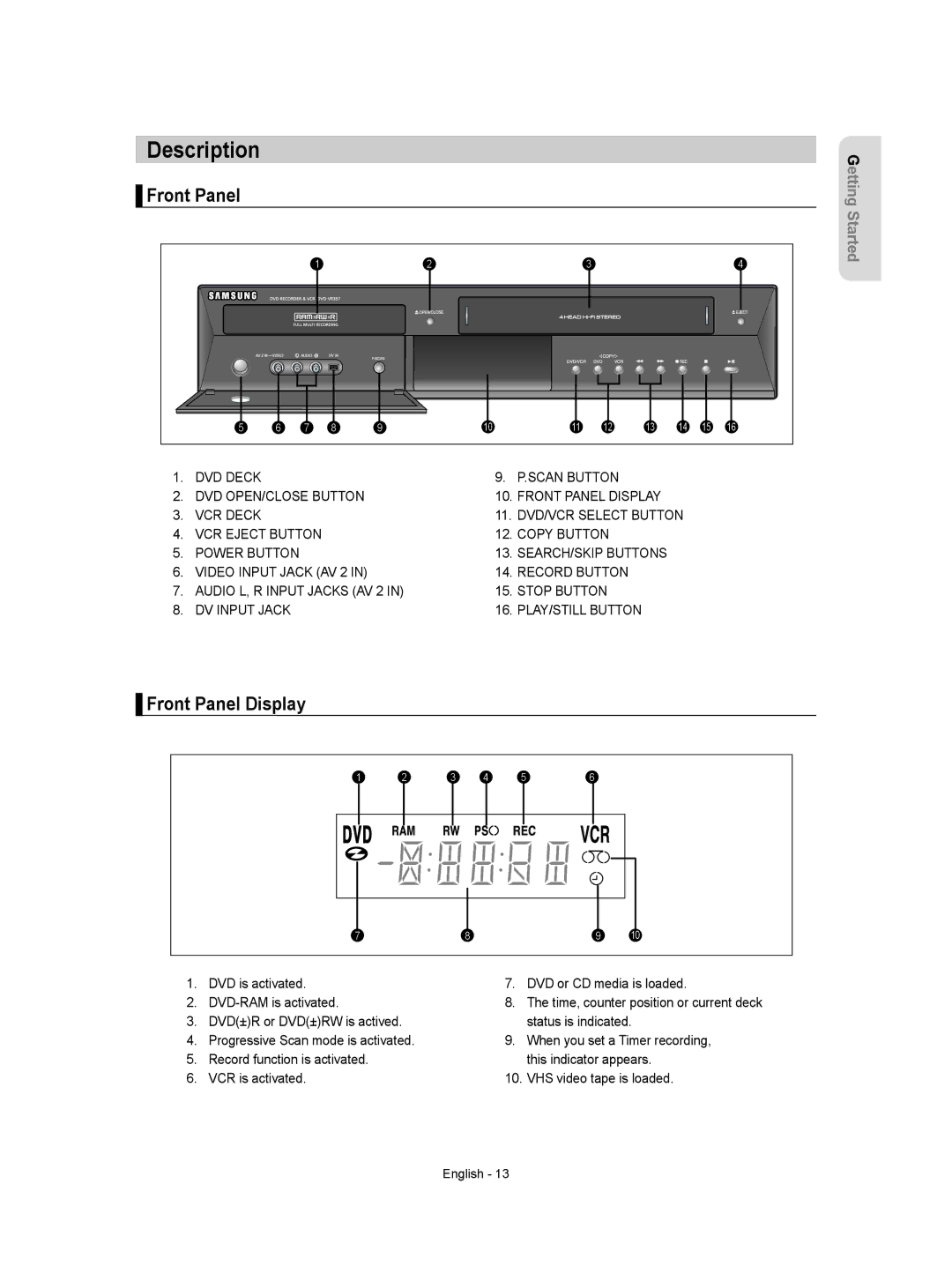 Samsung DVD-VR357 instruction manual Description, Front Panel Display 