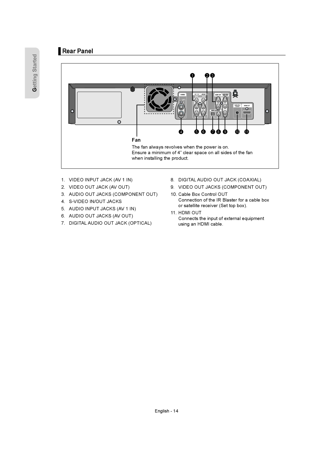 Samsung DVD-VR357 instruction manual Rear Panel, Hdmi OUT 