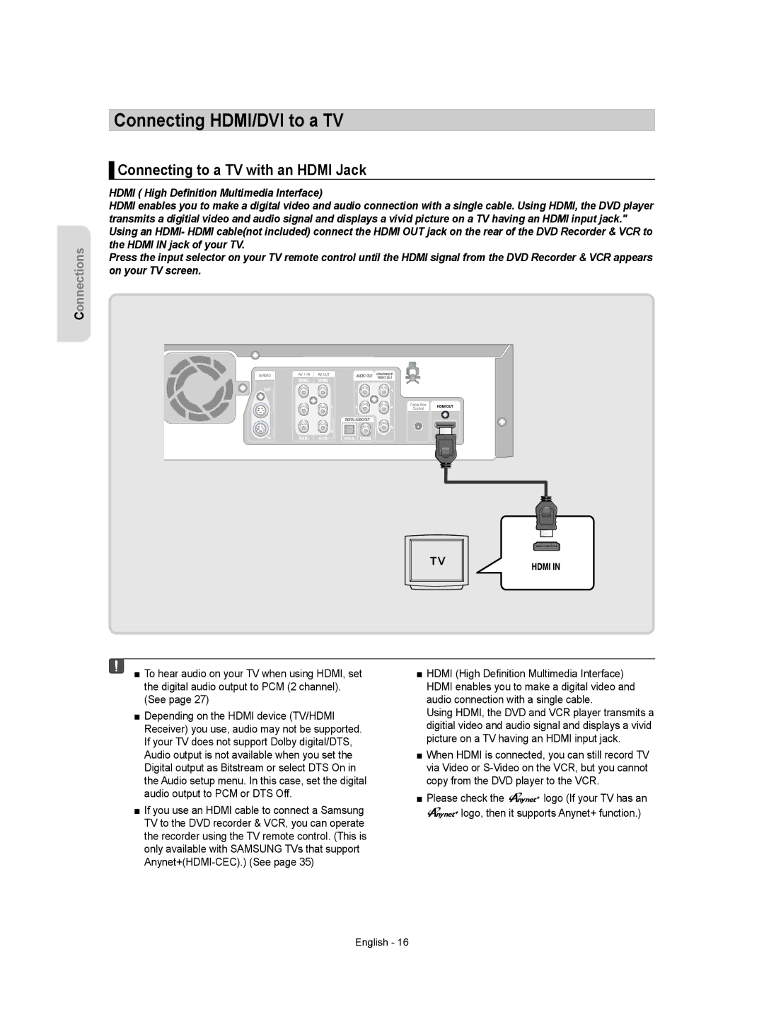 Samsung DVD-VR357 instruction manual Connecting HDMI/DVI to a TV, Connecting to a TV with an Hdmi Jack 