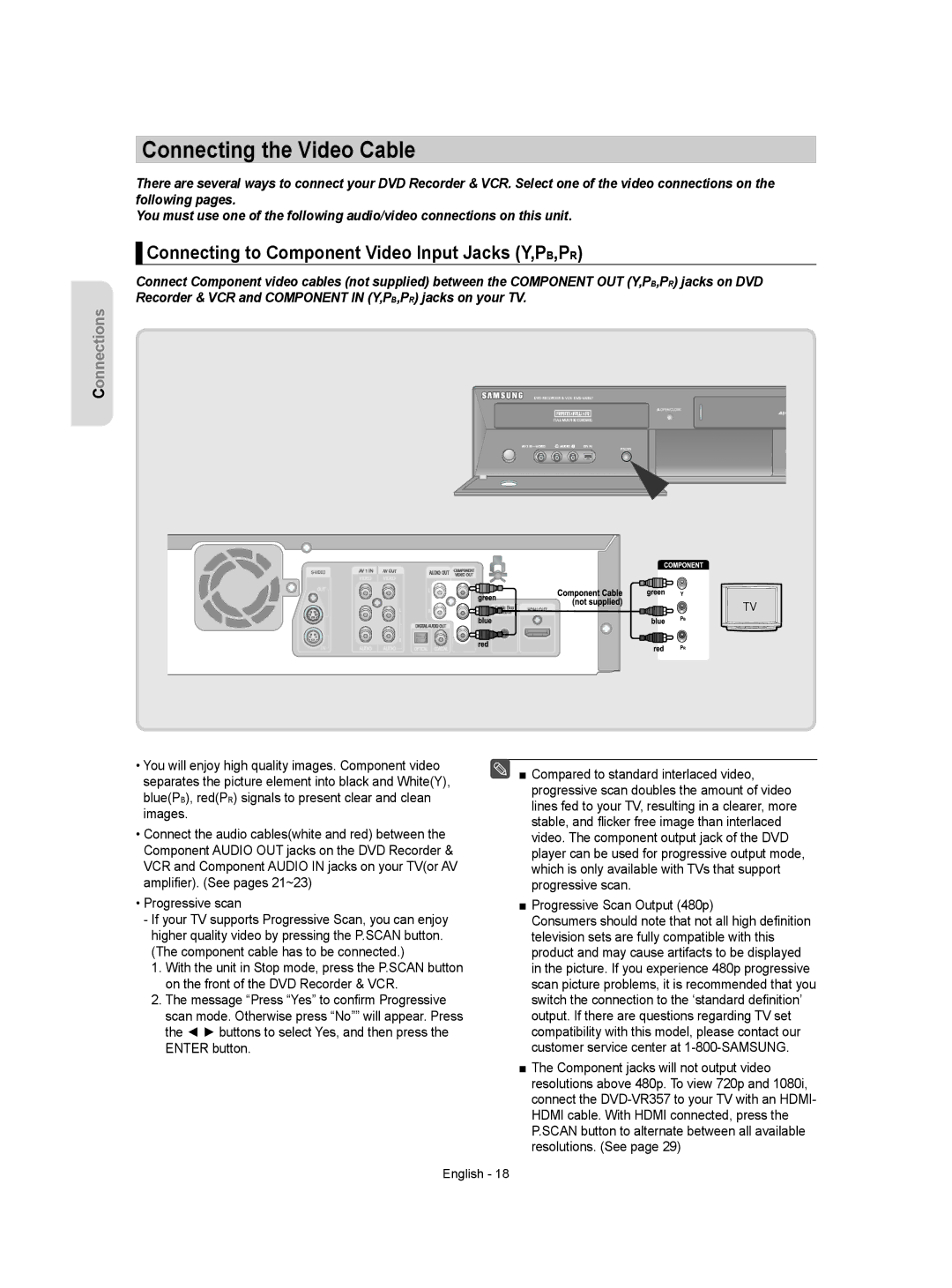 Samsung DVD-VR357 instruction manual Connecting the Video Cable, Connecting to Component Video Input Jacks Y,PB,PR 