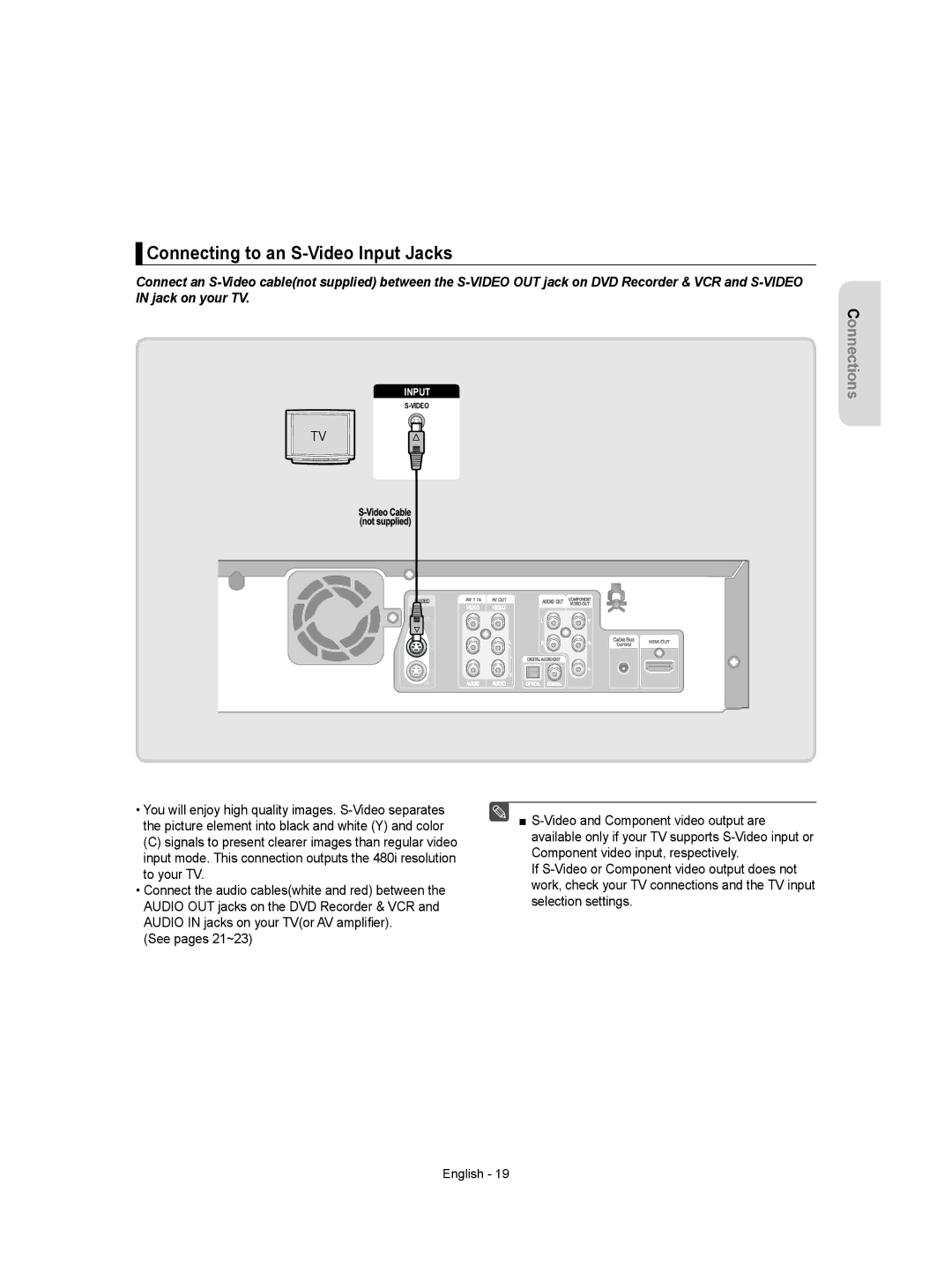 Samsung DVD-VR357 instruction manual Connecting to an S-Video Input Jacks 