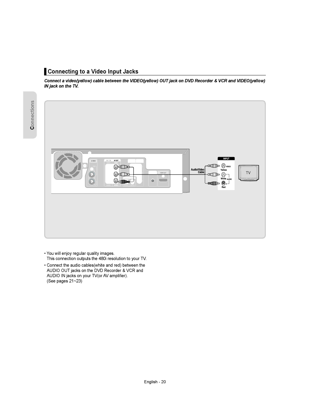 Samsung DVD-VR357 instruction manual Connecting to a Video Input Jacks 