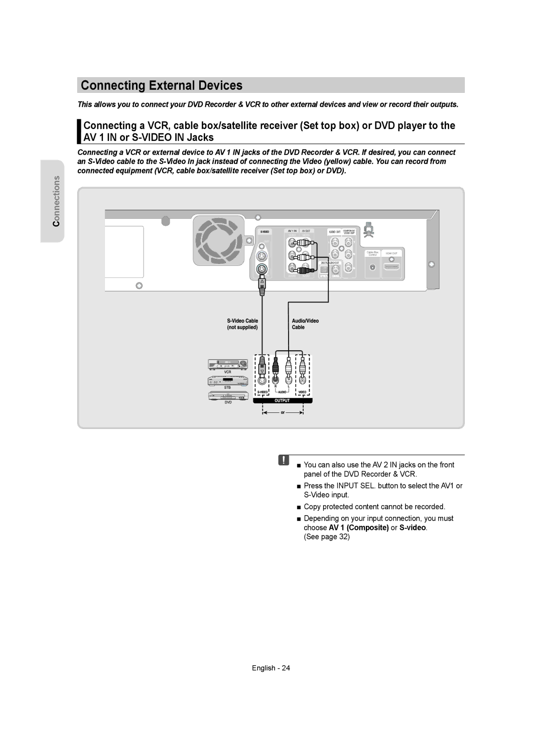 Samsung DVD-VR357 instruction manual Connecting External Devices 