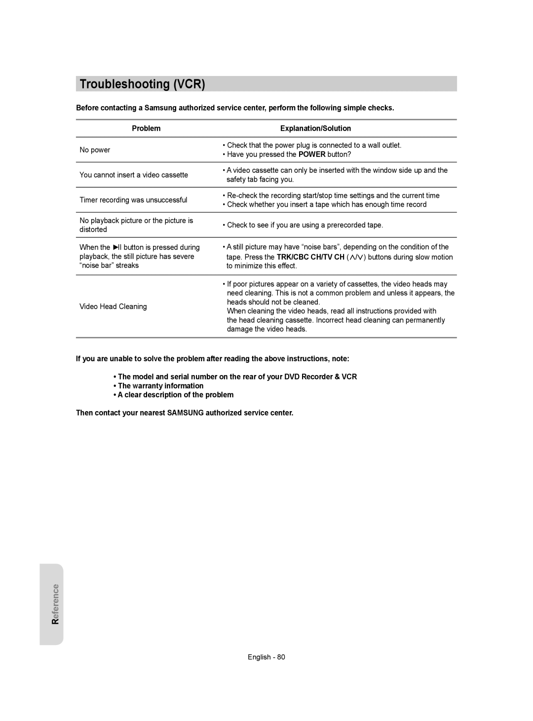 Samsung DVD-VR357 instruction manual Troubleshooting VCR 