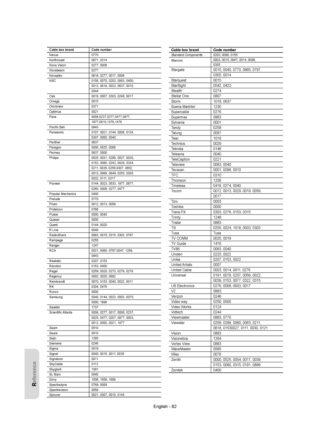 Samsung DVD-VR357 instruction manual Tfc 