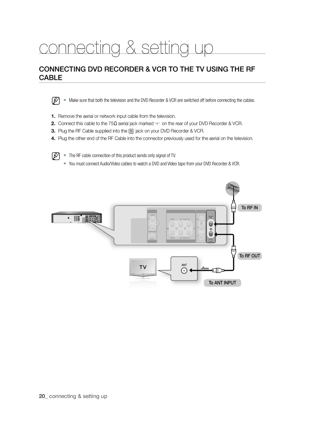 Samsung DVD-VR370, DVD-VR375A COnnECTing DVD rECOrDEr & VCr to the TV USing the rF CaBLE, To rF To rF OUT To anT inPUT 