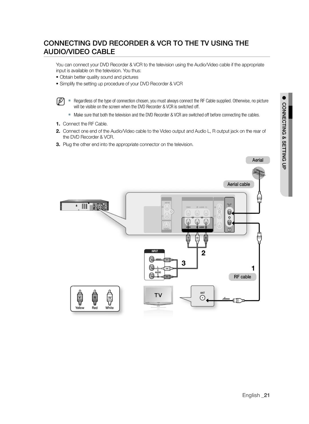 Samsung DVD-VR375A, DVD-VR370 user manual COnnECTing & SETTing UP 