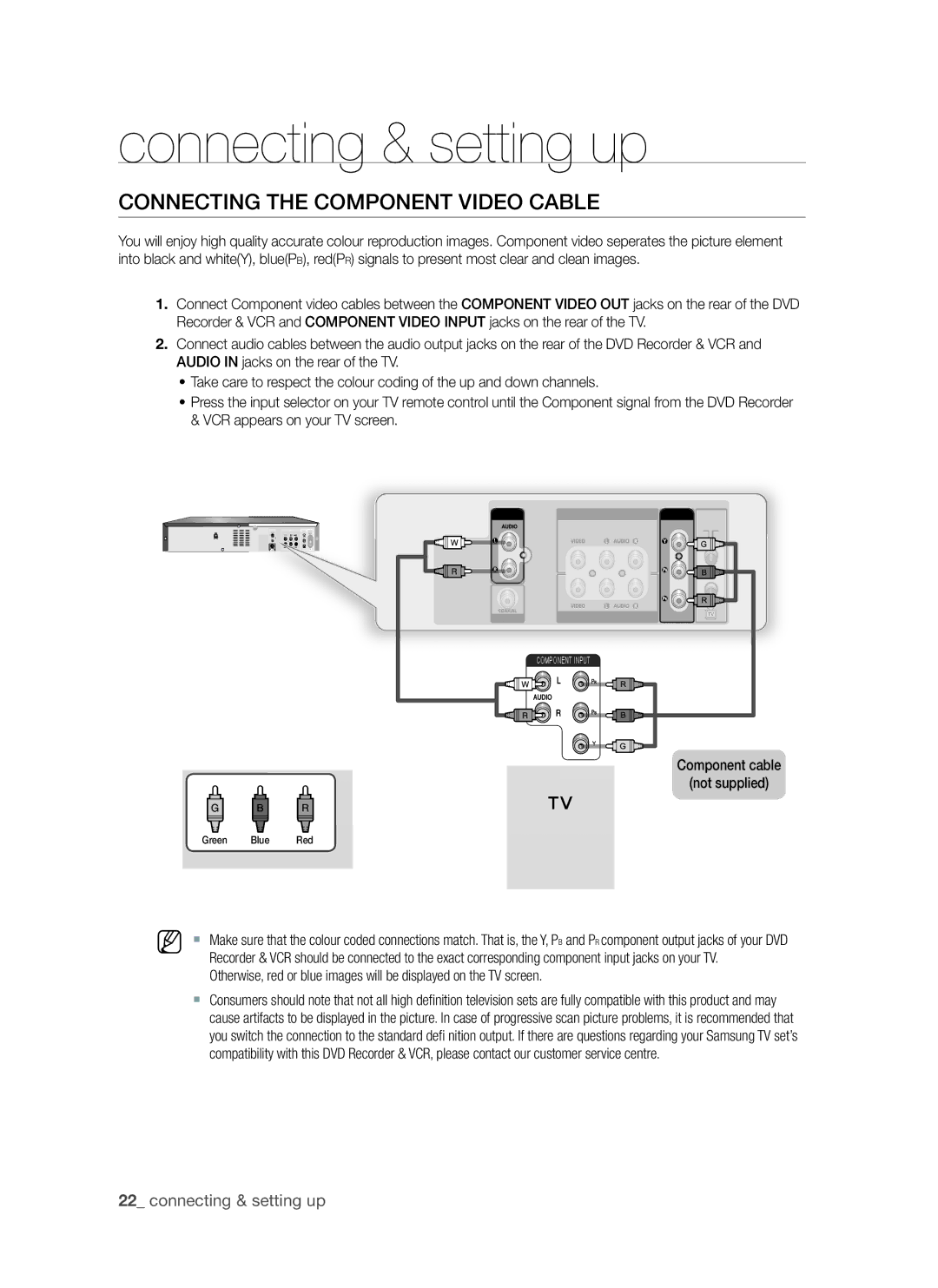 Samsung DVD-VR370, DVD-VR375A user manual COnnECTing the COMPOnEnT ViDEO CaBLE, Component cable Not supplied 